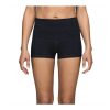 Yoga Shorts